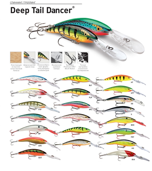 Rapala Deep Dancer Depth Chart