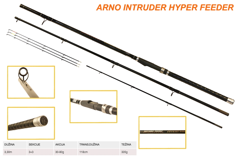 Energofish NOVOGODIŠNJI FIDER SET